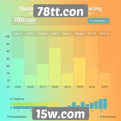 Estatísticas de usuários e interação no 78tt.con